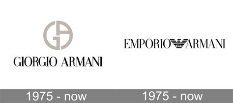 who is emporio armani.